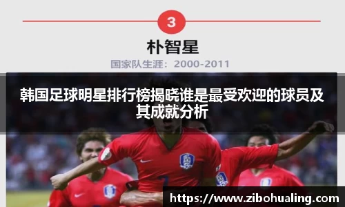 韩国足球明星排行榜揭晓谁是最受欢迎的球员及其成就分析